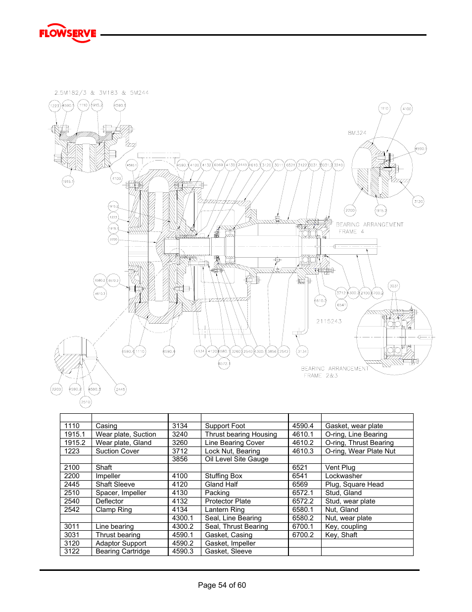 Flowserve M Slurry User Manual | Page 54 / 60