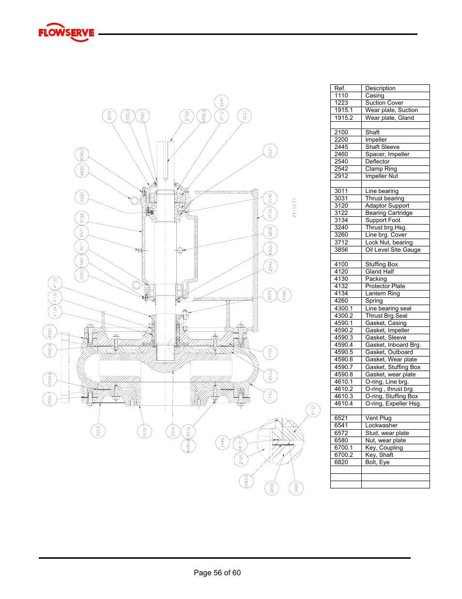 Flowserve M Slurry User Manual | Page 56 / 60