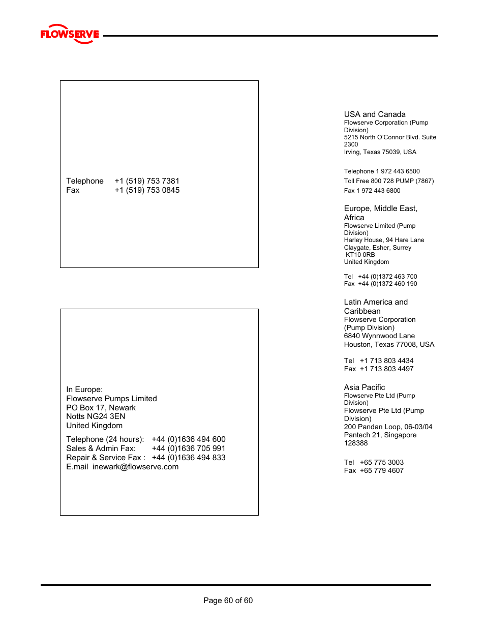 Flowserve M Slurry User Manual | Page 60 / 60