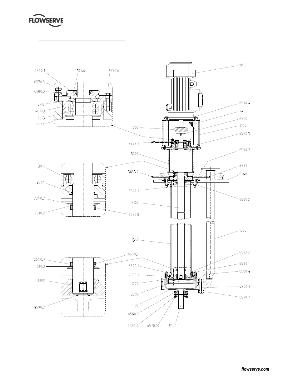 Flowserve CPXVC User Manual | Page 27 / 32