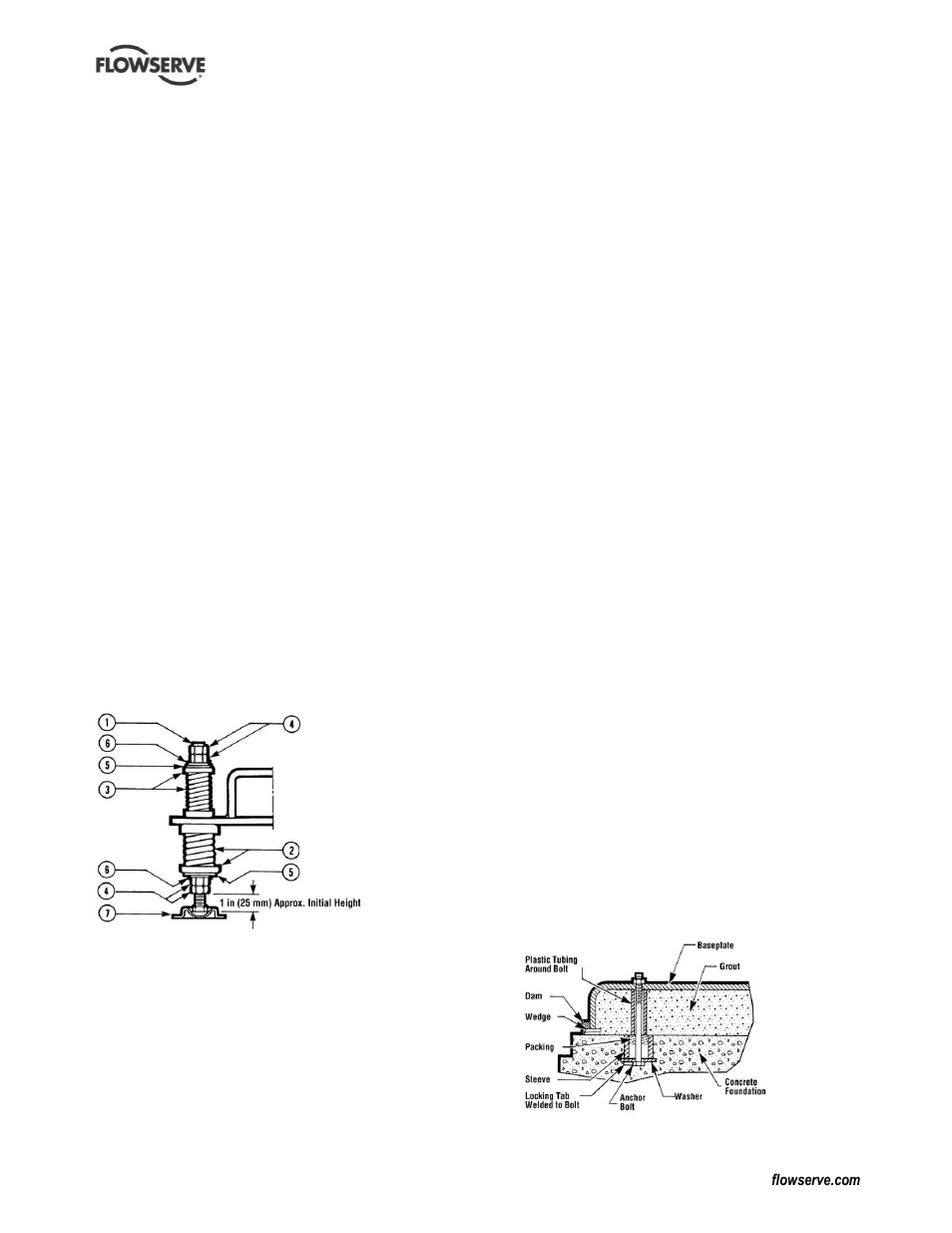 4 grouting | Flowserve PolyChem GRP User Manual | Page 15 / 52