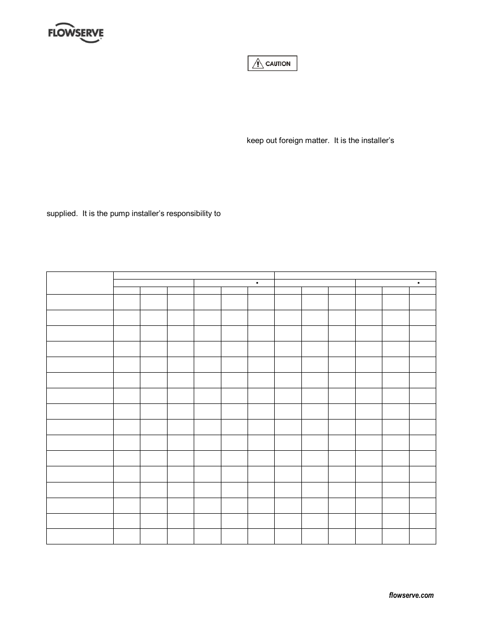 Flowserve PolyChem GRP User Manual | Page 20 / 52