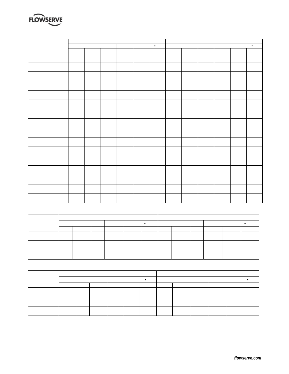 Flowserve PolyChem GRP User Manual | Page 21 / 52