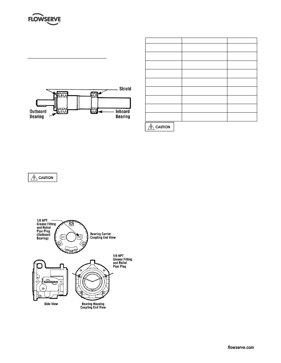 3 impeller clearance | Flowserve PolyChem GRP User Manual | Page 26 / 52