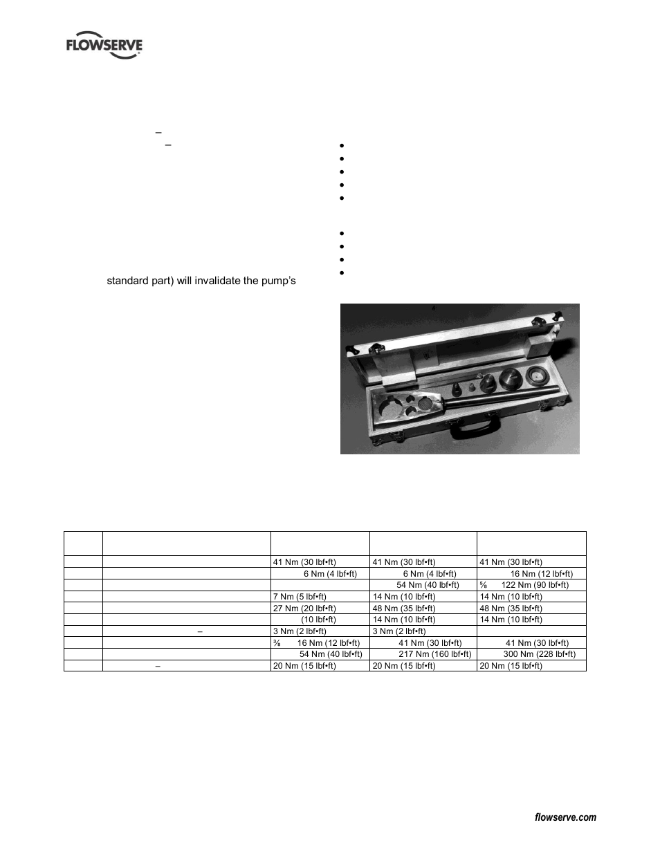 4 recommended spares and, Consumable items, 5 tools required | 6 fastener torques, Recommended spares (6.4), Storage, spare parts (6.3.2), Tools required (6.5), 4 recommended spares and consumable items | Flowserve PolyChem GRP User Manual | Page 33 / 52