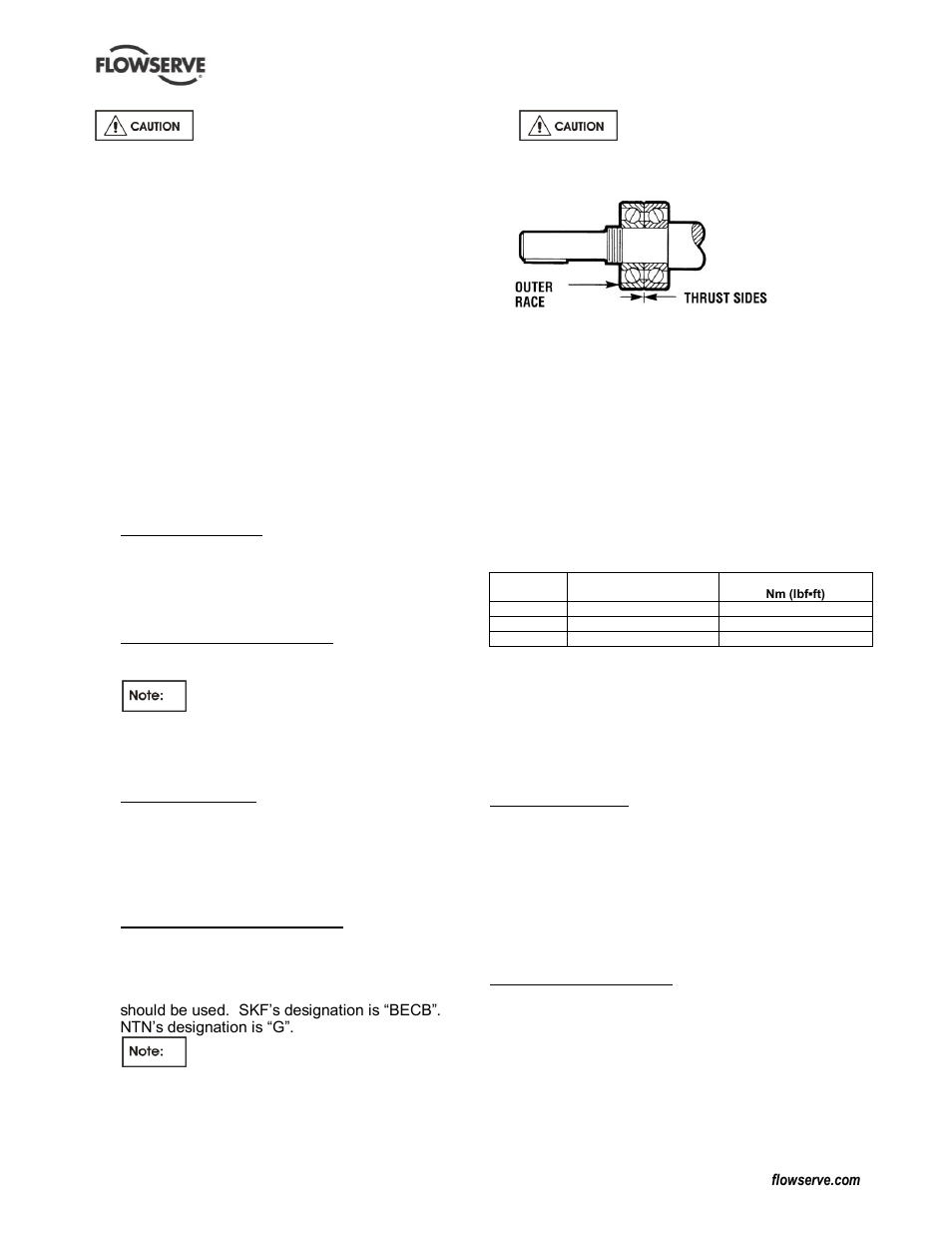 Flowserve PolyChem GRP User Manual | Page 42 / 52