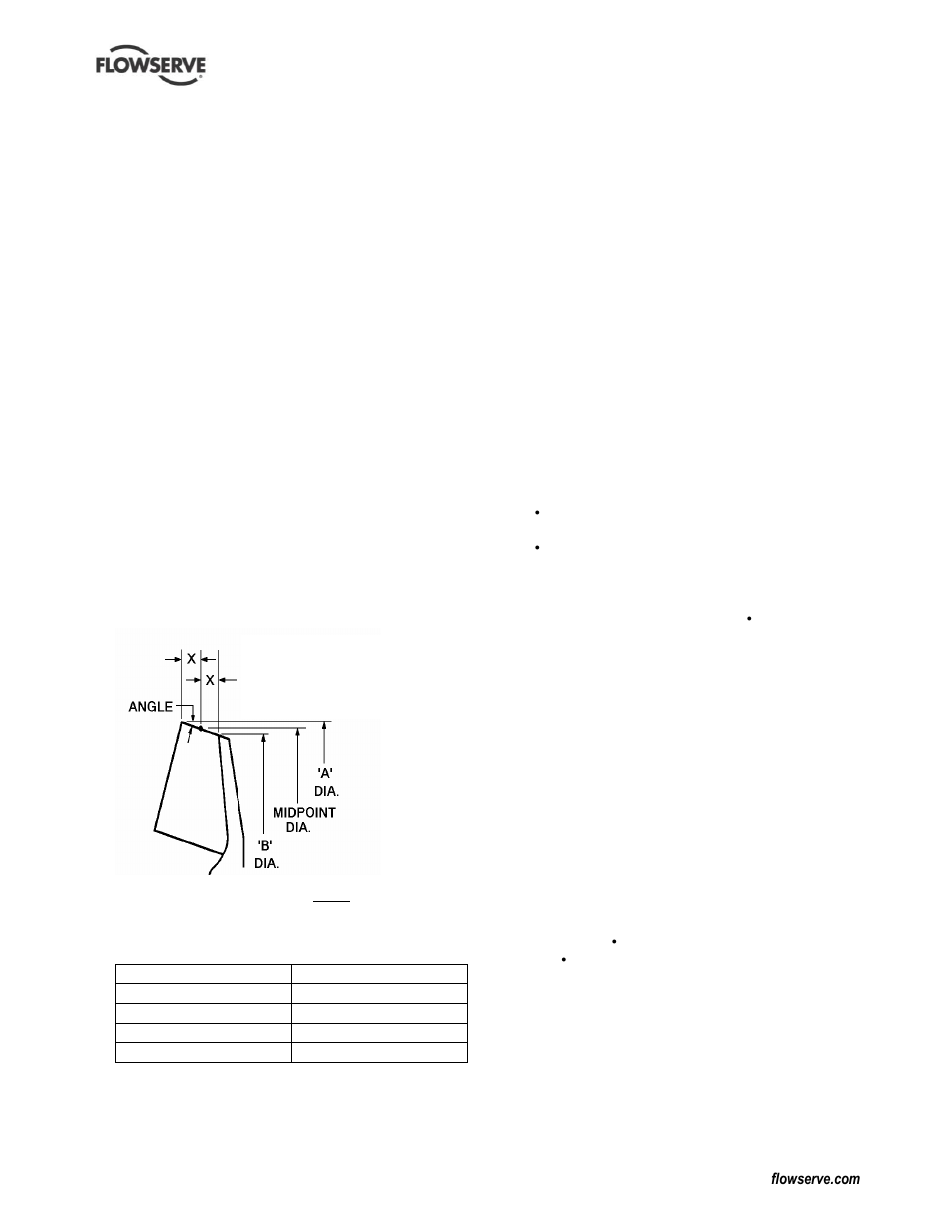 Flowserve PolyChem GRP User Manual | Page 44 / 52