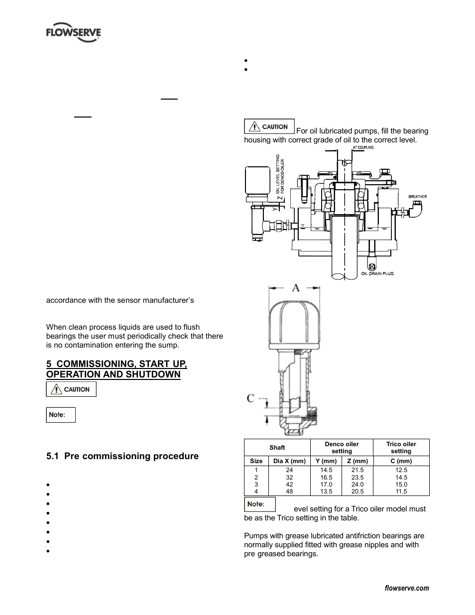 5 commissioning, start-up, operation and, Shutdown, 1 pre-commissioning procedure | Pre-commissioning (5.1), 5 commissioning, start-up, operation and shutdown | Flowserve CPXV fitted with Mark 3 ASME hydraulics User Manual | Page 17 / 44