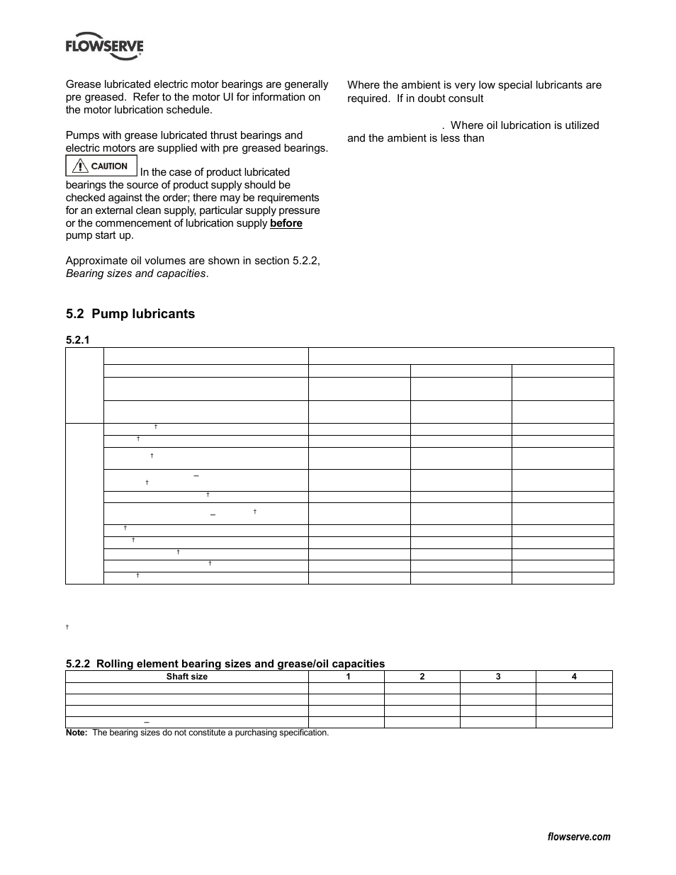 2 pump lubricants | Flowserve CPXV fitted with Mark 3 ASME hydraulics User Manual | Page 18 / 44