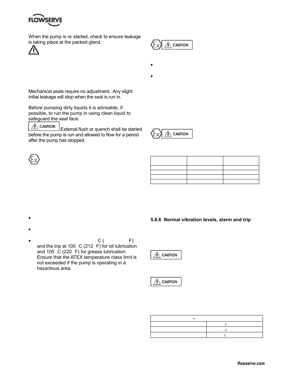 Vibration (5.8.6) | Flowserve CPXV fitted with Mark 3 ASME hydraulics User Manual | Page 22 / 44