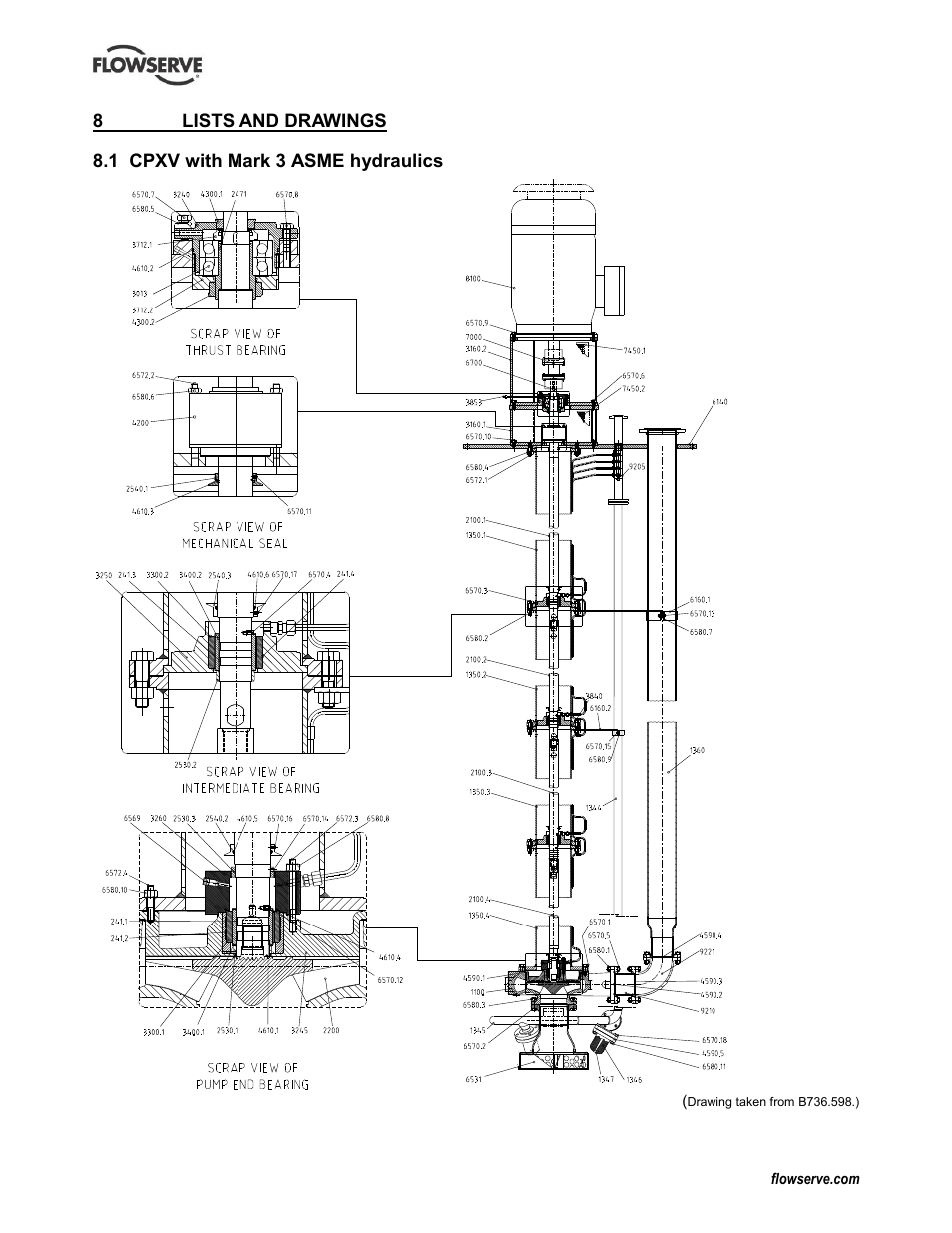 8 parts lists and drawings, 1 cpxv with mark 3 asme hydraulics | Flowserve CPXV fitted with Mark 3 ASME hydraulics User Manual | Page 35 / 44