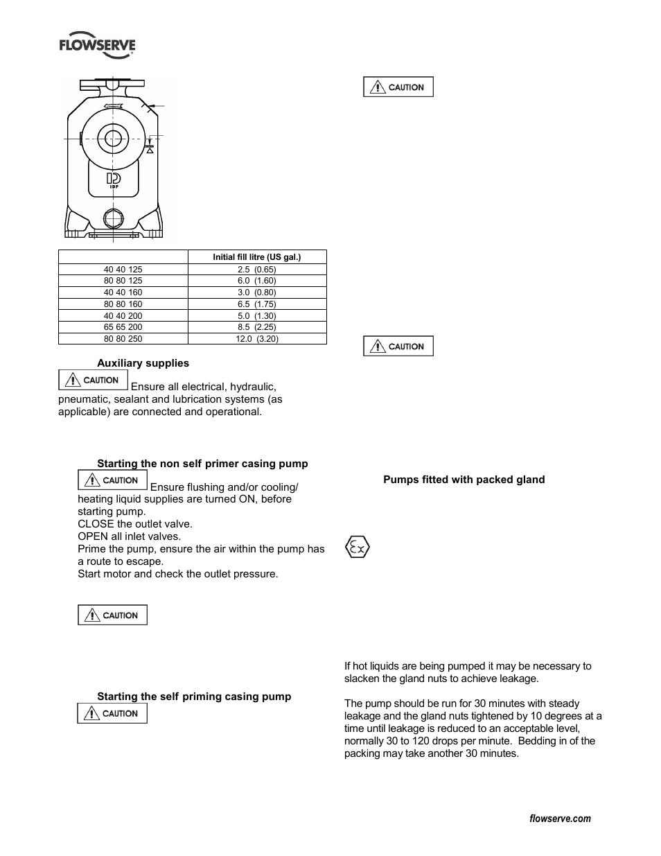 Starting the pump, Running the pump, Running the pump (5.8) | Starting the pump (5.7) | Flowserve Durco Mark 3 ISO Frame Mounted User Manual | Page 23 / 52