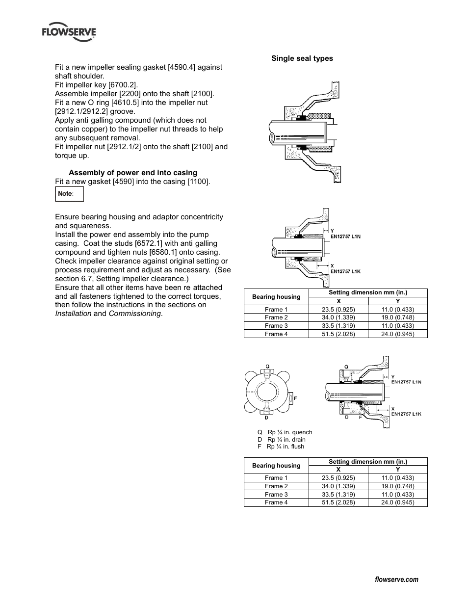 Sealing arrangements, Sealing arrangements (6.11), 11 sealing arrangements | Flowserve Durco Mark 3 ISO Frame Mounted User Manual | Page 33 / 52