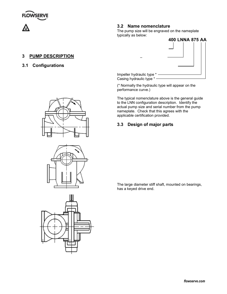 Pump description, Configurations, Name nomenclature | Design of major parts, Configurations (3.1), Design of major parts (3.3), Name nomenclature (3.2), 3 pump description, 1 configurations, 2 name nomenclature | Flowserve LNN User Manual | Page 11 / 56