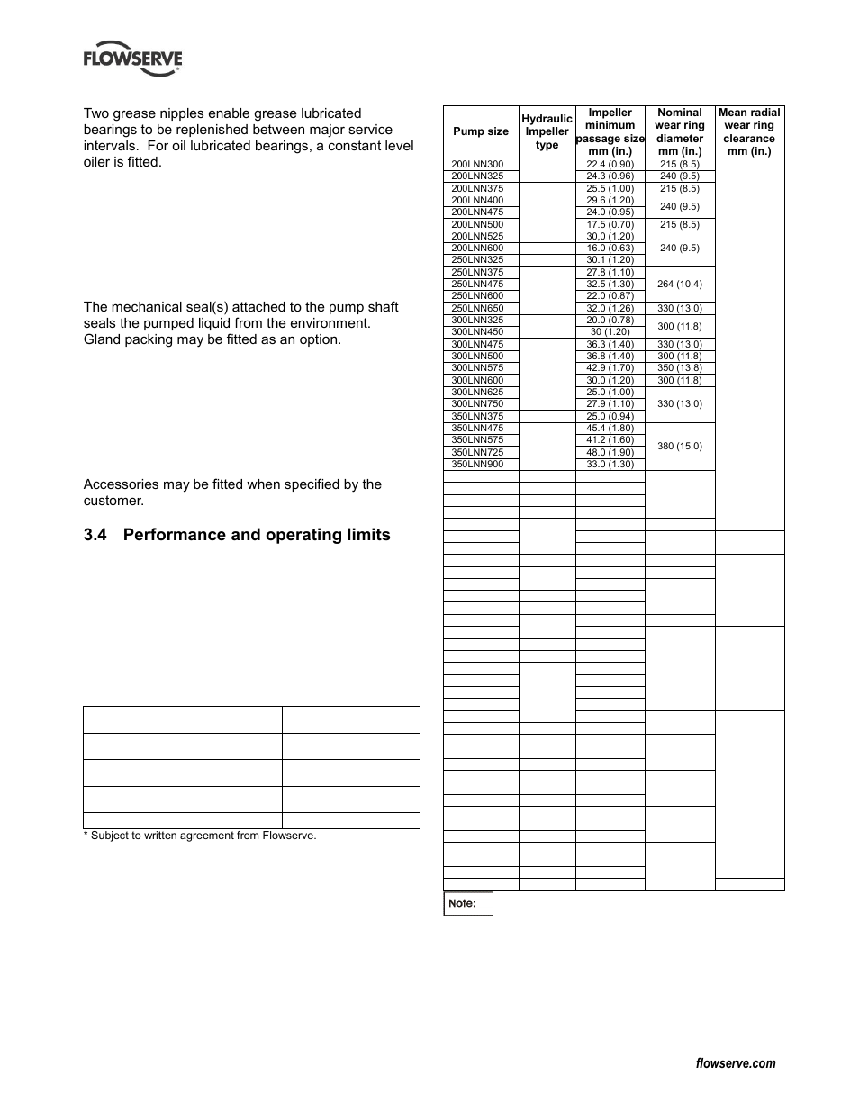 Performance and operating limits, Foundation (4.3), Installation (4) | Operating limits (3.4.1), Performance (3.4), Pump and impeller data (3.4.2), 4 performance and operating limits, 2 pump and impeller data | Flowserve LNN User Manual | Page 12 / 56