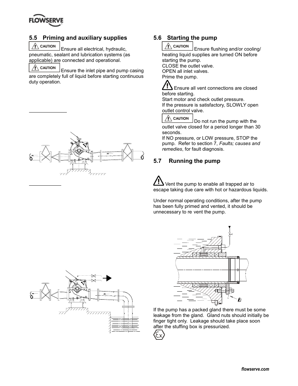 Priming and auxiliary supplies, Starting the pump, Running the pump | Running the pump (5.7), Starting the pump (5.6), 5 priming and auxiliary supplies, 6 starting the pump, 7 running the pump | Flowserve LNN User Manual | Page 23 / 56