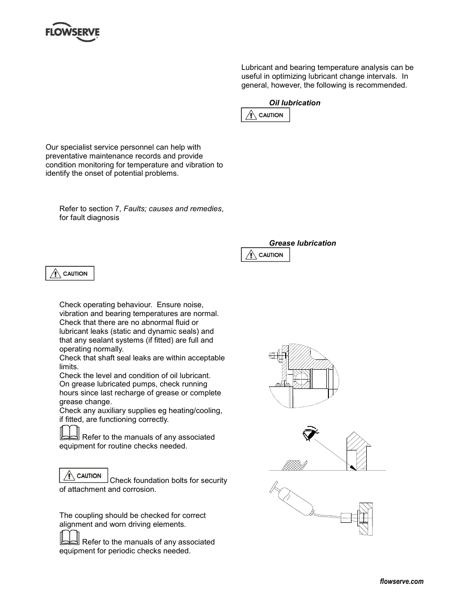 Inspection (6.2.1 and 6.2.2) | Flowserve LNN User Manual | Page 27 / 56