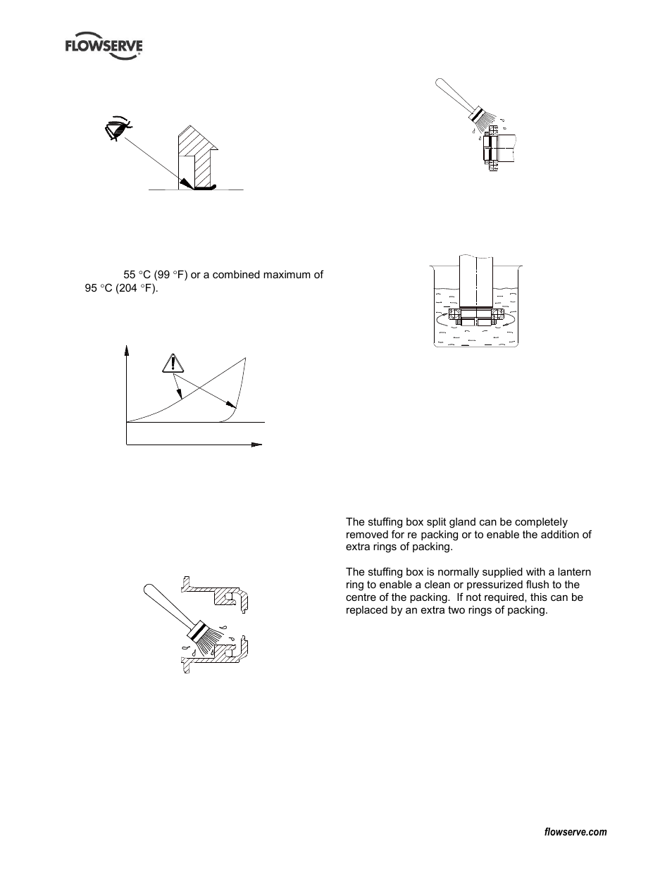 Flowserve LNN User Manual | Page 28 / 56