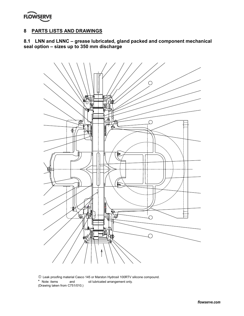 Parts lists and drawings, 8 parts lists and drawings, View on arrow ' a | Flowserve LNN User Manual | Page 39 / 56
