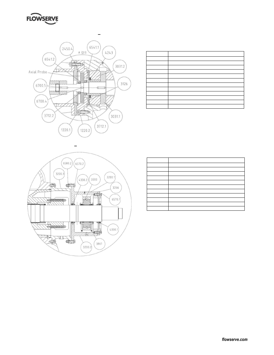 Flowserve LNN User Manual | Page 45 / 56