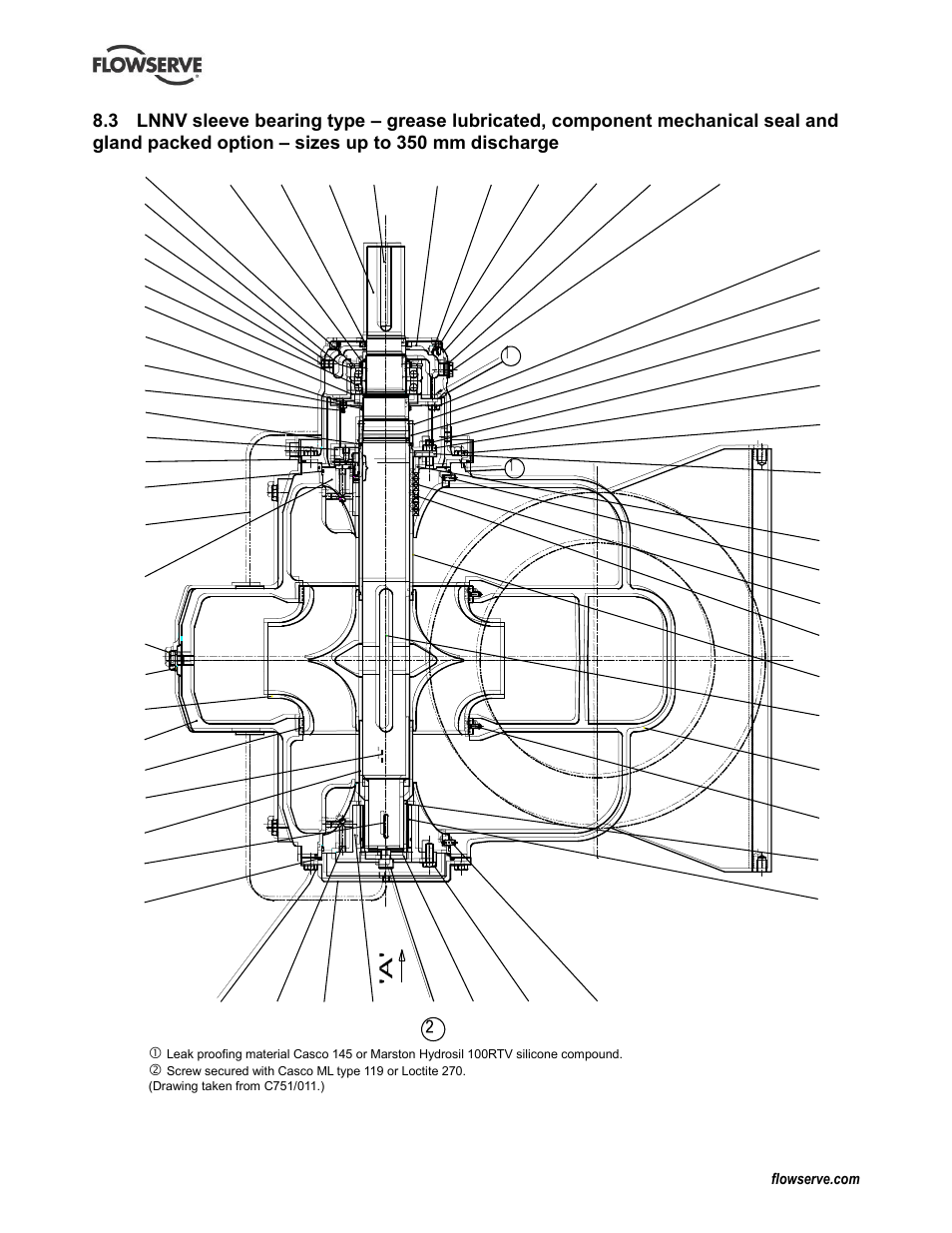 Flowserve LNN User Manual | Page 46 / 56