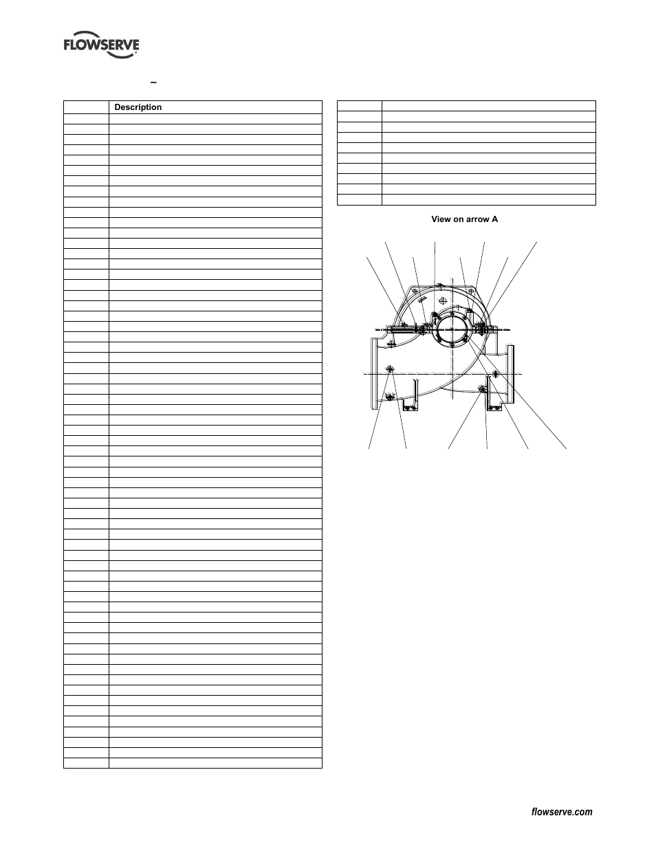 Flowserve LNN User Manual | Page 47 / 56