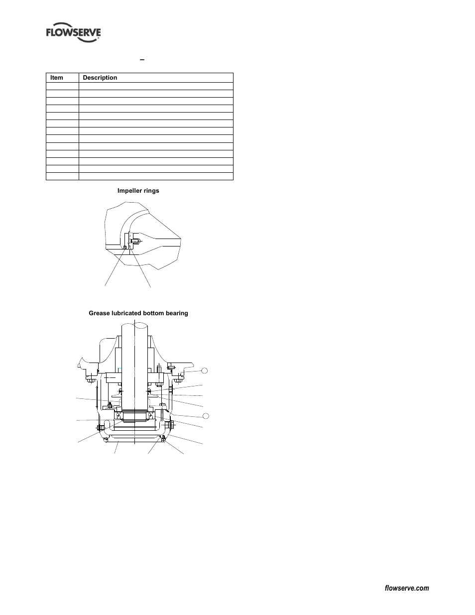 Flowserve LNN User Manual | Page 48 / 56