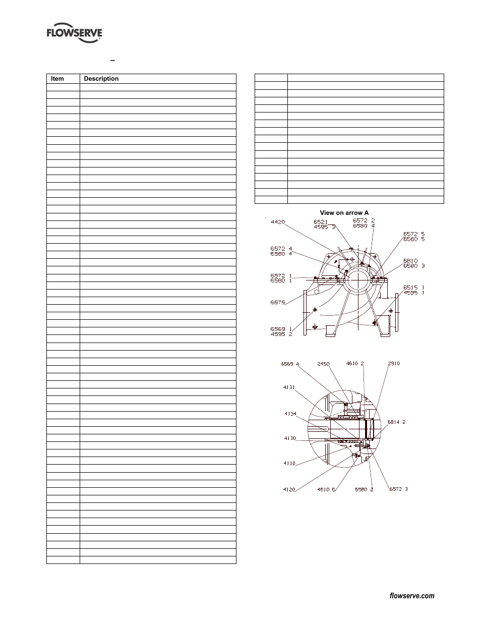 Flowserve LNN User Manual | Page 50 / 56