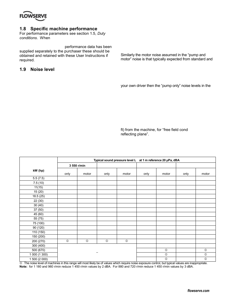 Specific machine performance, Sound level (see 1.9, noise level), 8 specific machine performance | 9 noise level | Flowserve LNN User Manual | Page 9 / 56