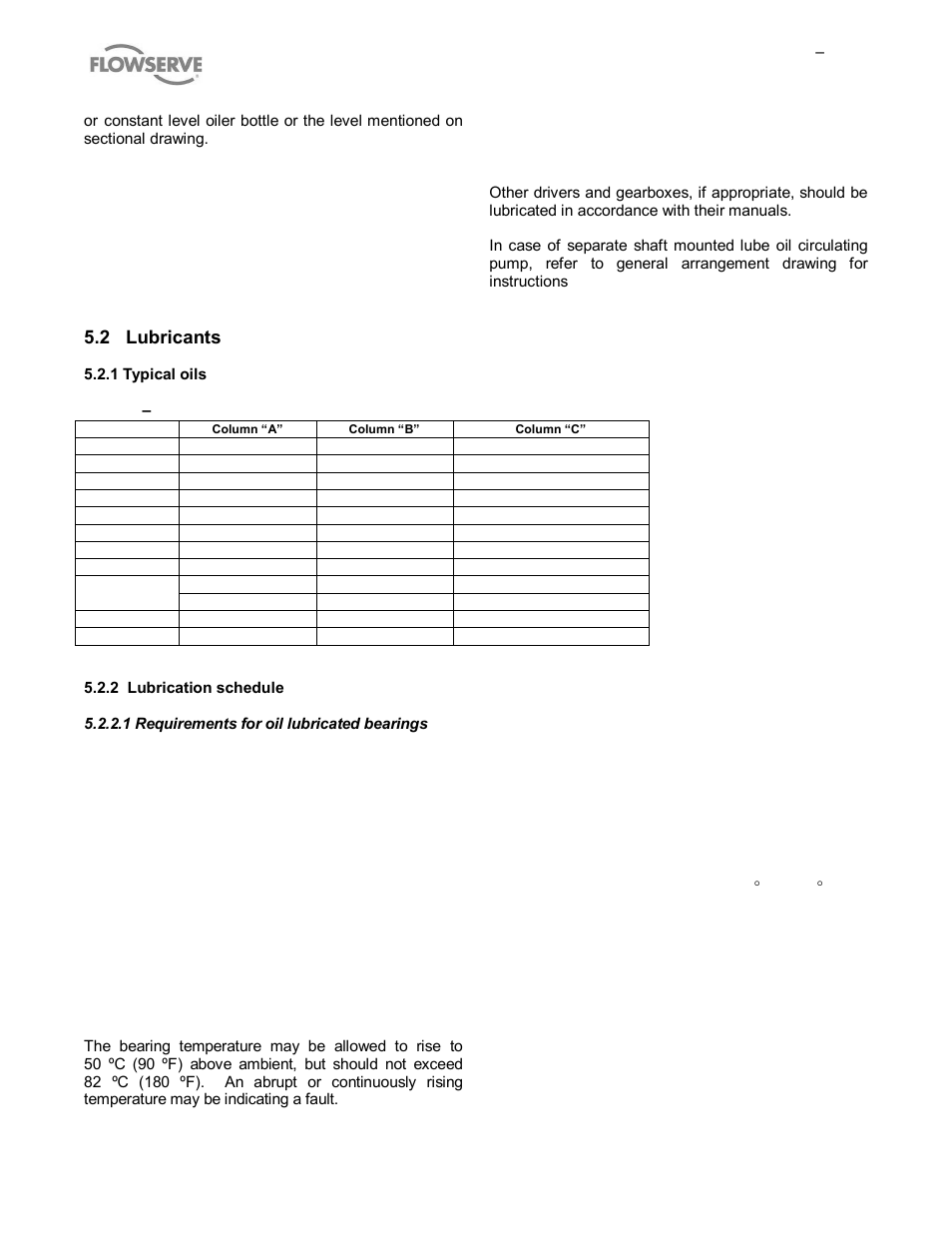 2 lubricants | Flowserve MP1 Sier-Bath User Manual | Page 21 / 48