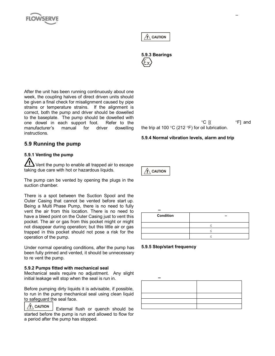 9 running the pump | Flowserve MP1 Sier-Bath User Manual | Page 24 / 48