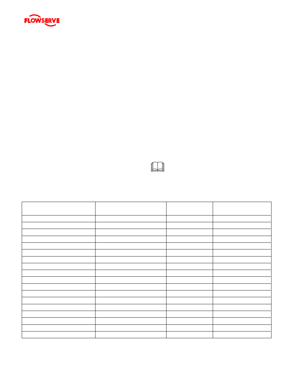 Flowserve Twin Screw Rotary User Manual | Page 10 / 56