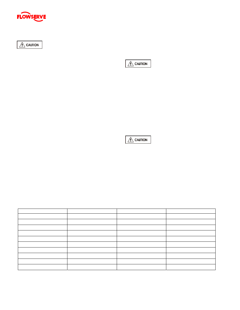 5 commissioning, start-up, operation and shutdown, 1 pre-commissioning procedure, 2 lubricants | Flowserve Twin Screw Rotary User Manual | Page 29 / 56