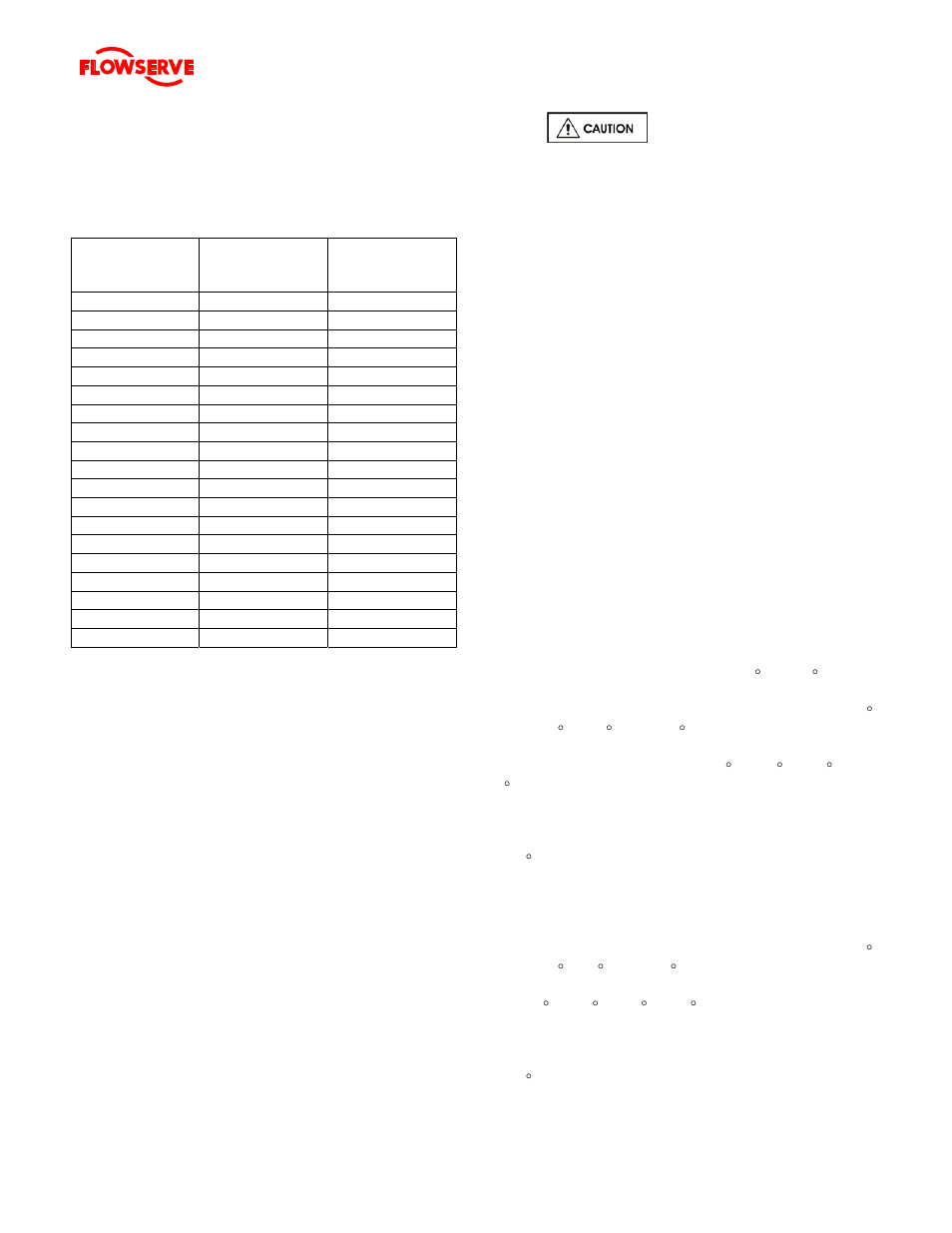 Flowserve Twin Screw Rotary User Manual | Page 30 / 56