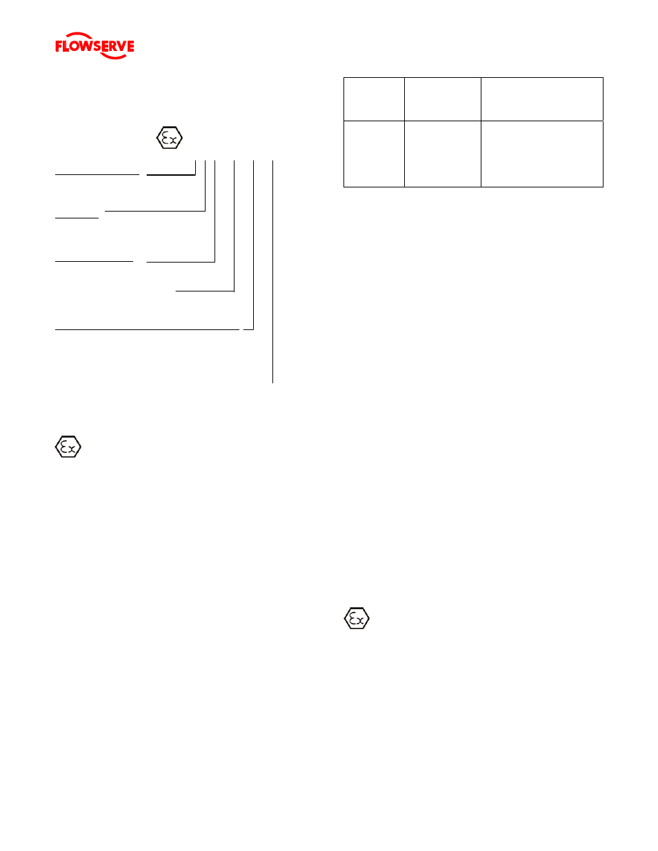 Flowserve Twin Screw Rotary User Manual | Page 7 / 56