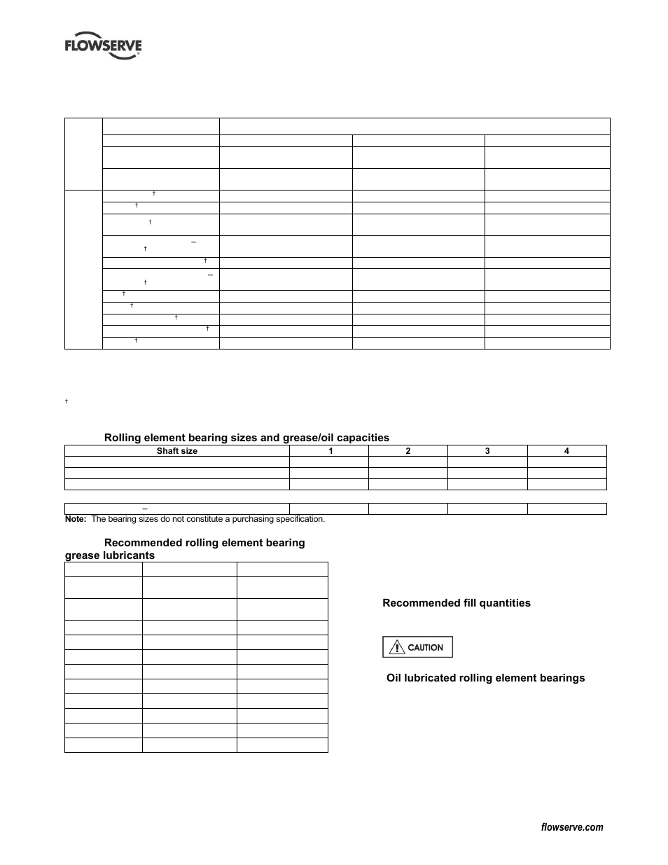 2 pump lubricants | Flowserve IDP CPXV User Manual | Page 18 / 48