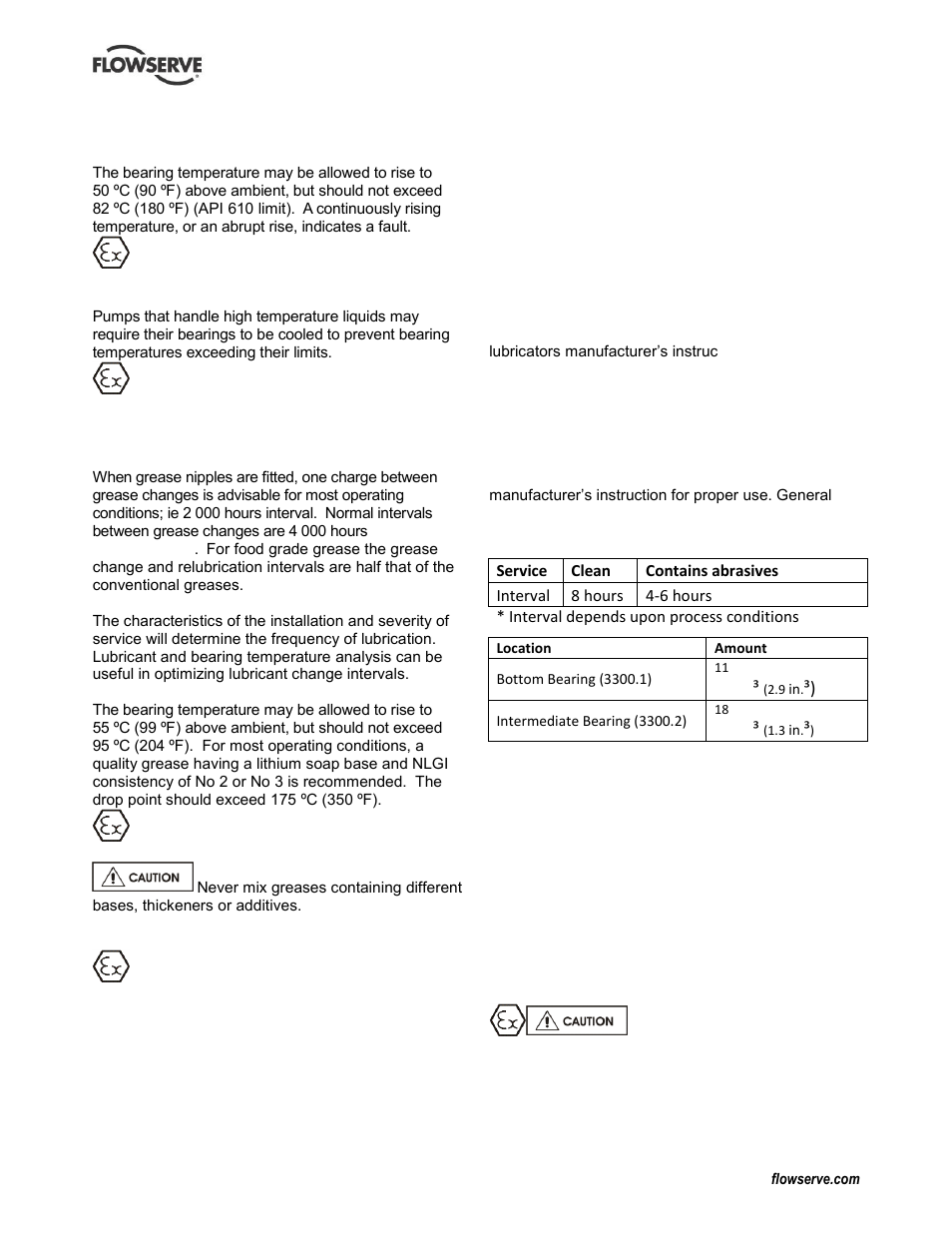 Open impeller clearance, Direction of rotation | Flowserve IDP CPXV User Manual | Page 19 / 48