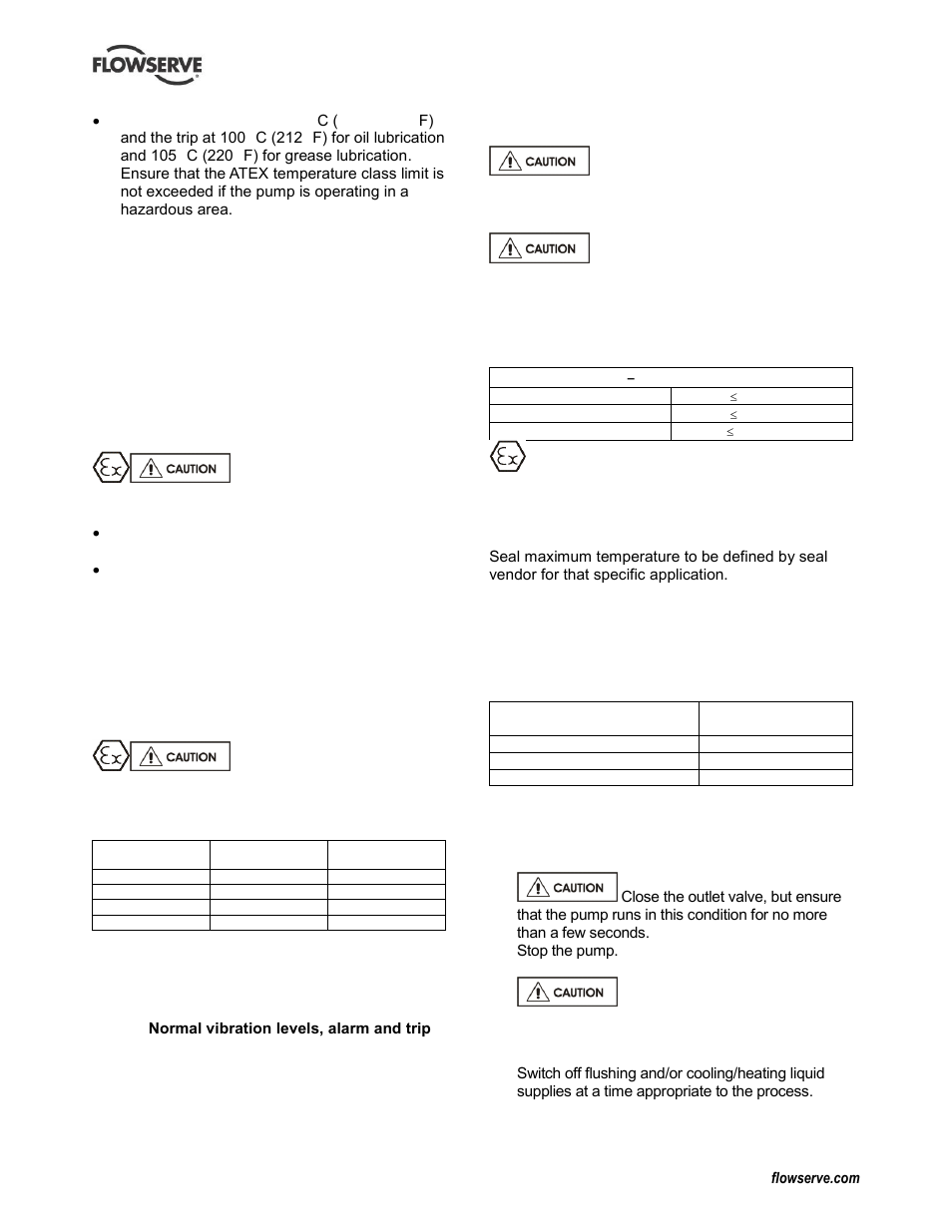 Stopping and shutdown, Stop/start frequency (5.8.8), 9 stopping and shutdown | Flowserve IDP CPXV User Manual | Page 22 / 48