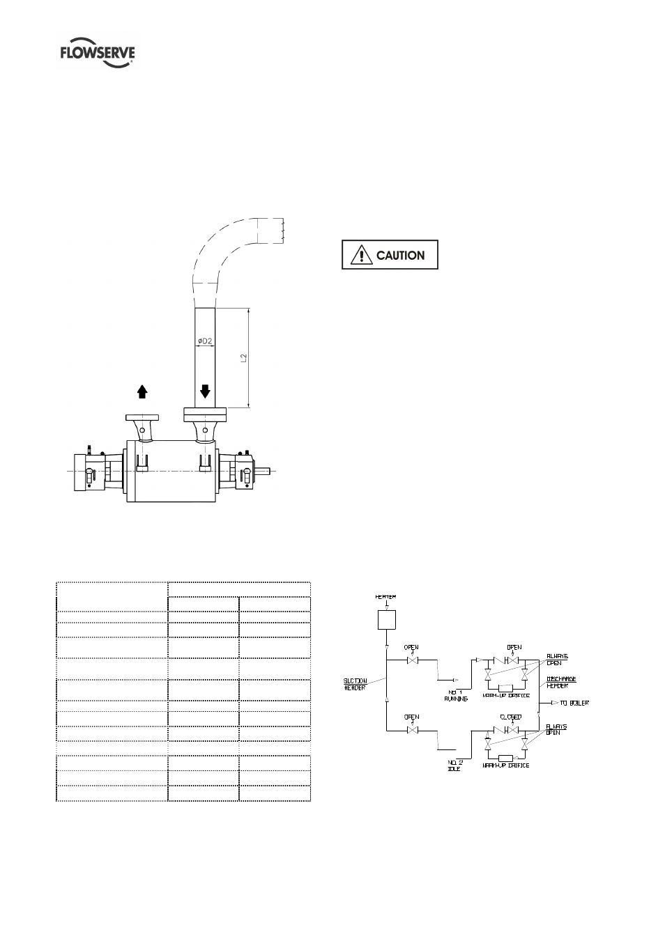Flowserve Worthington WXB User Manual | Page 16 / 51