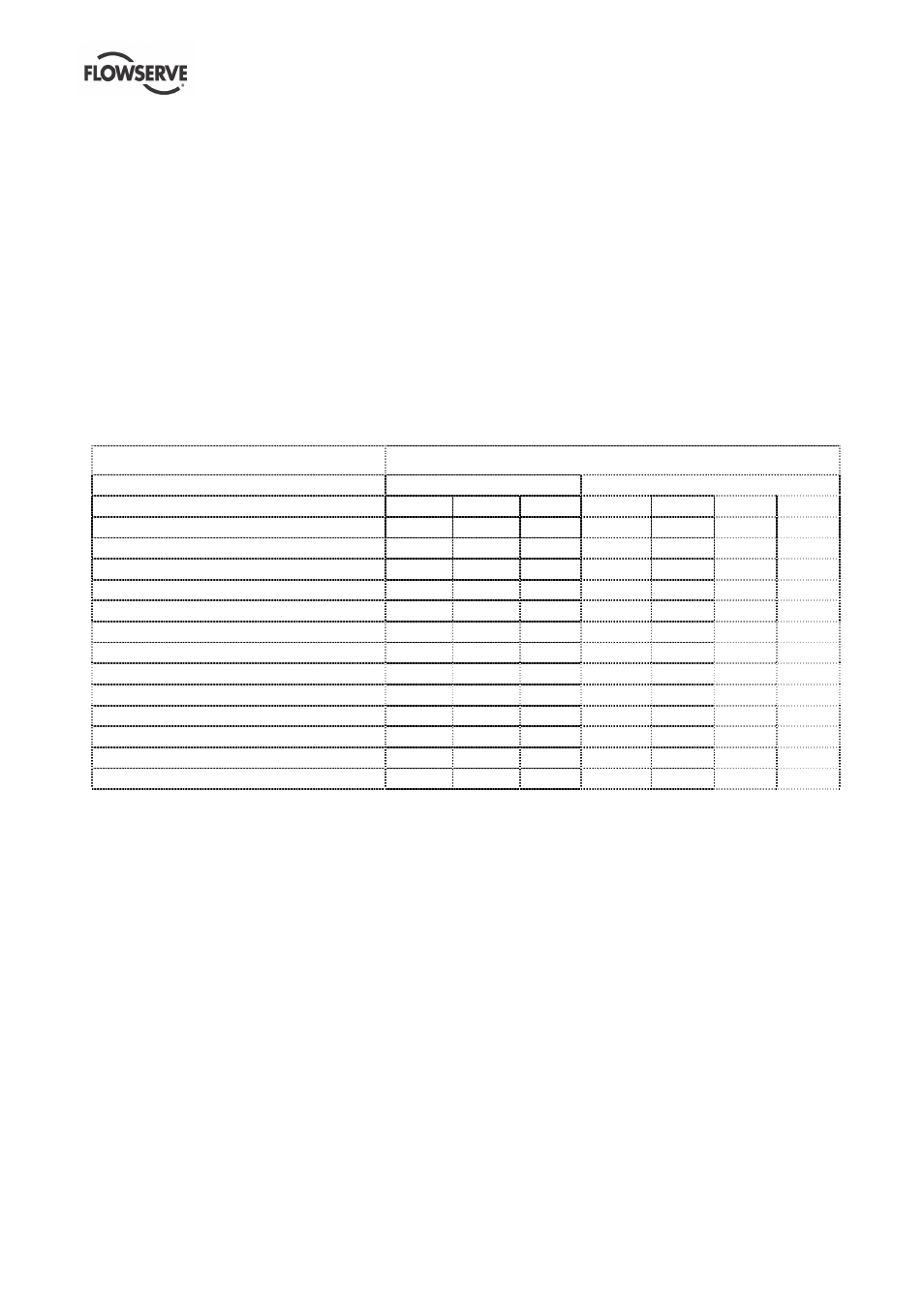 4 recommended spares | Flowserve Worthington WXB User Manual | Page 29 / 51