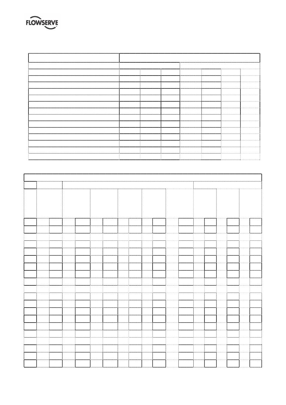 3 recommended spares, 4 fastener torques, Wxb user instructions english - 07/14 | Page 37 of 51 | Flowserve Worthington WXB User Manual | Page 37 / 51