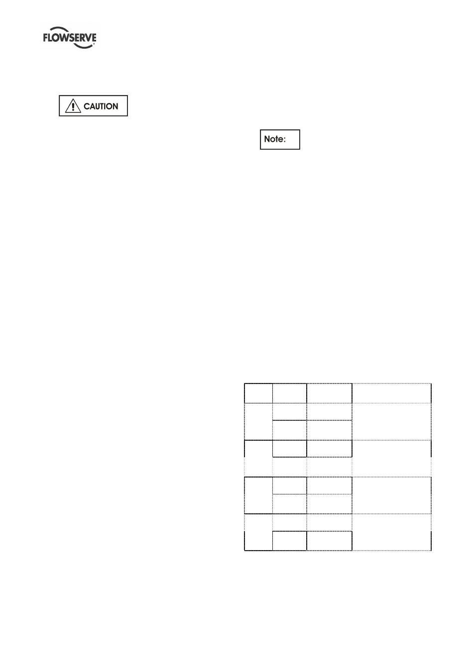 7 examination of parts | Flowserve Worthington WXB User Manual | Page 40 / 51