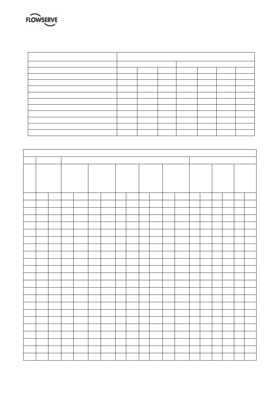 4 recommended spares, 5 fastener torques, Msp user instructions english - 07/14 | Page 22 of 35 | Flowserve MSP User Manual | Page 22 / 35