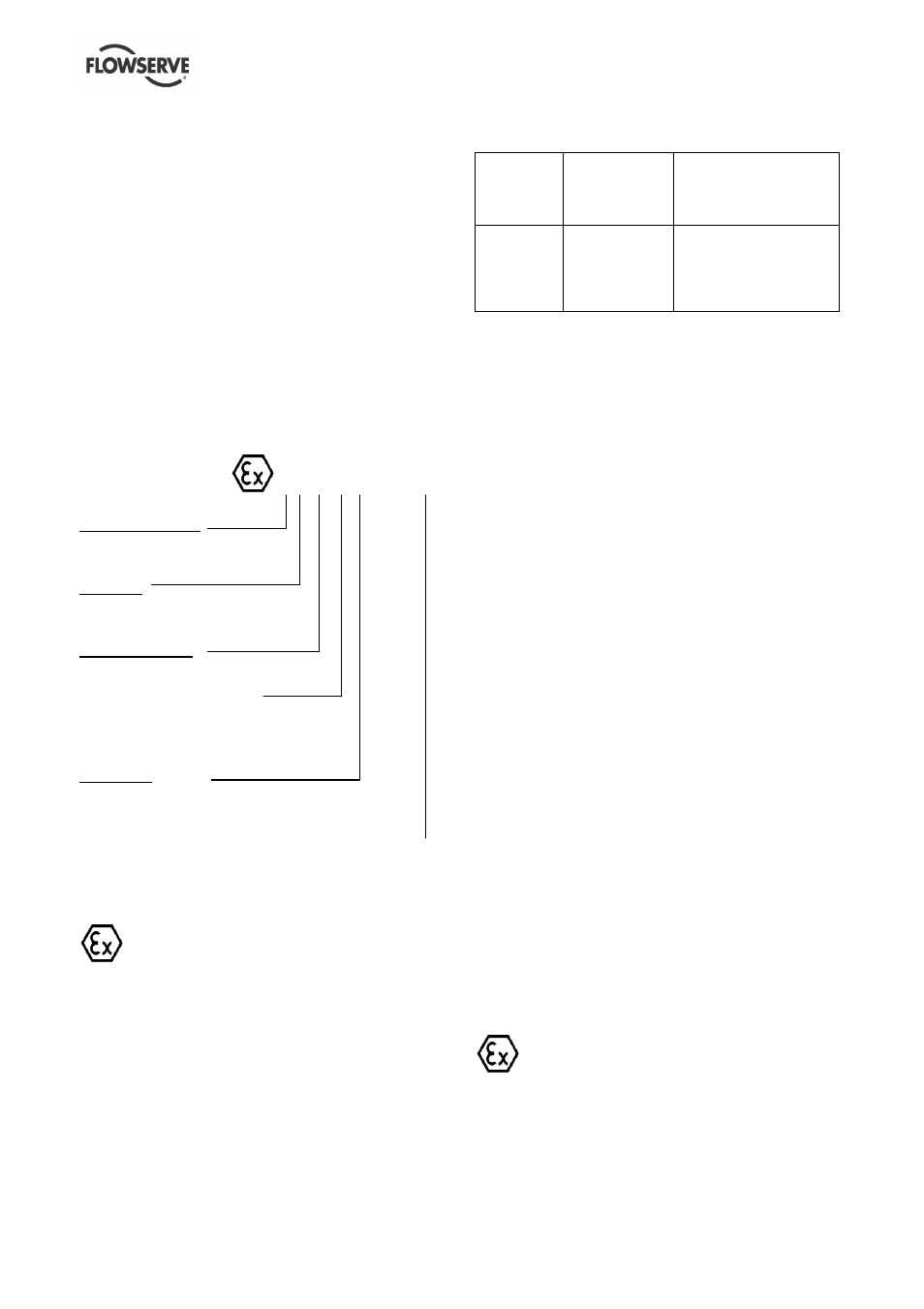 Flowserve MSP User Manual | Page 6 / 35