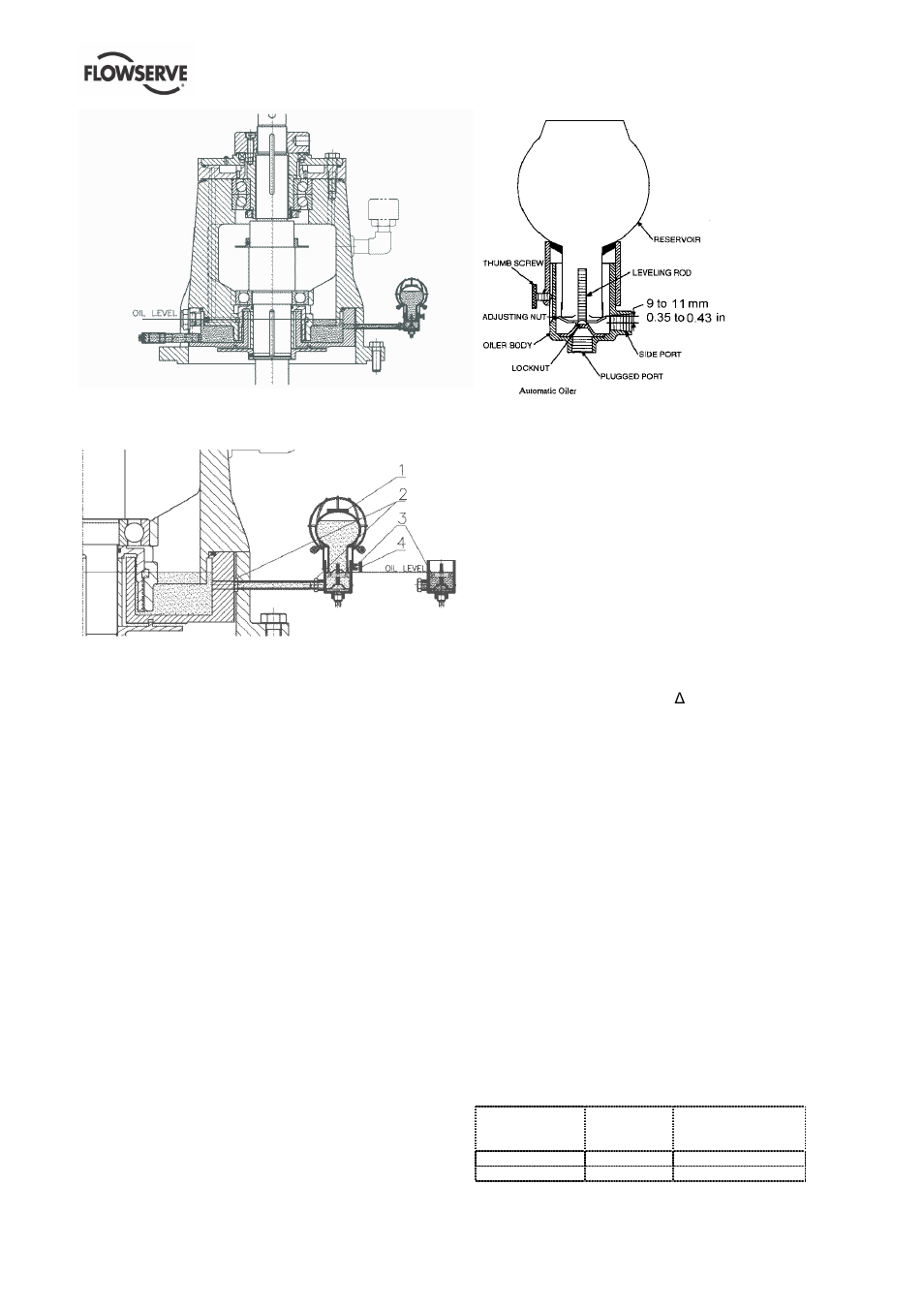 Flowserve HWX Worthington User Manual | Page 18 / 40