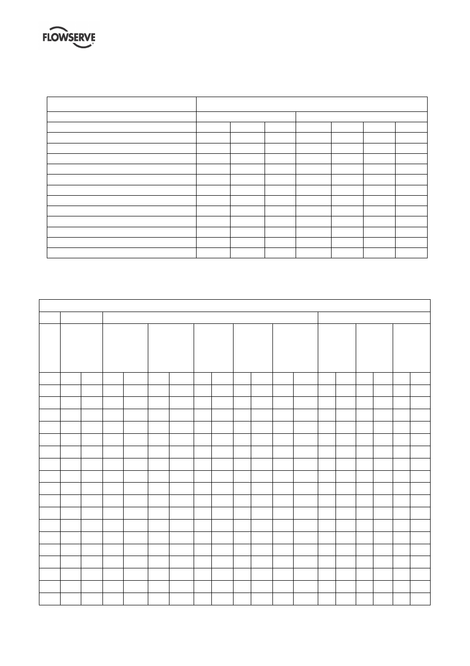 4 recommended spares, 5 fastener torques, Hwx user instructions english - 07/14 | Page 23 of 40 | Flowserve HWX Worthington User Manual | Page 23 / 40