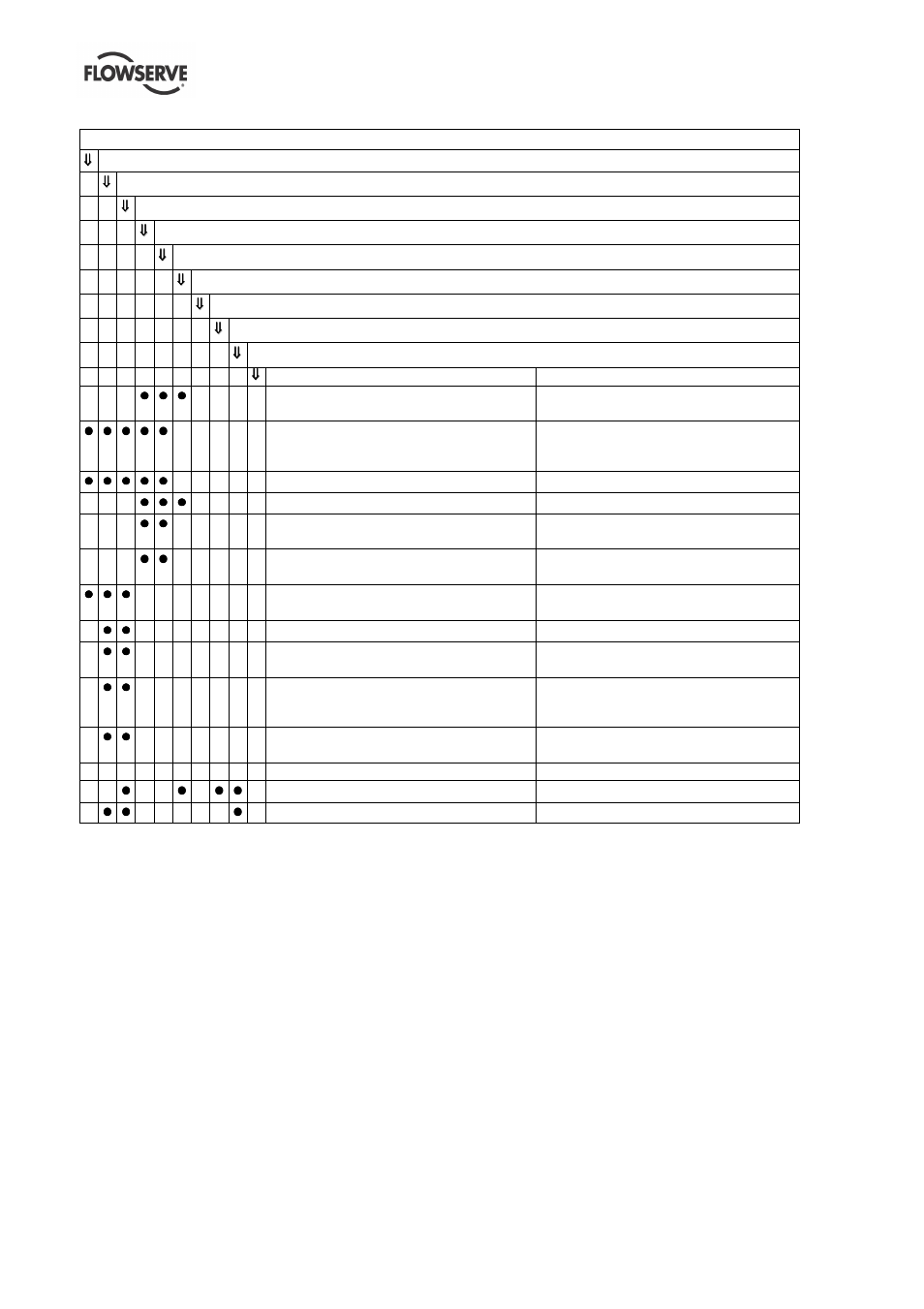 Flowserve HWX Worthington User Manual | Page 36 / 40