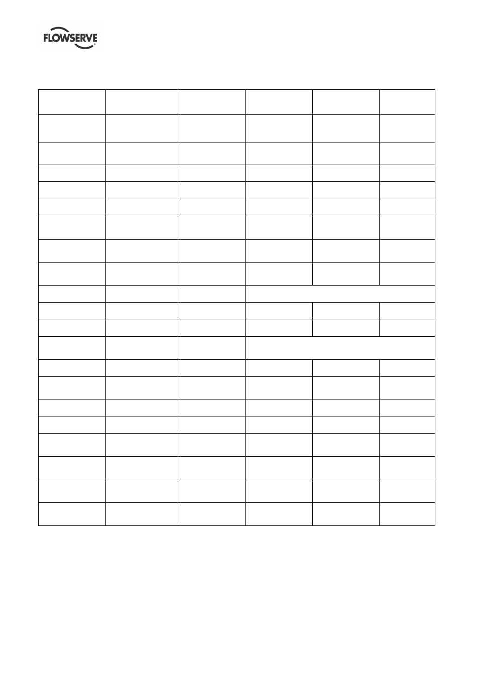 4 abbreviations | Flowserve HWX Worthington User Manual | Page 38 / 40