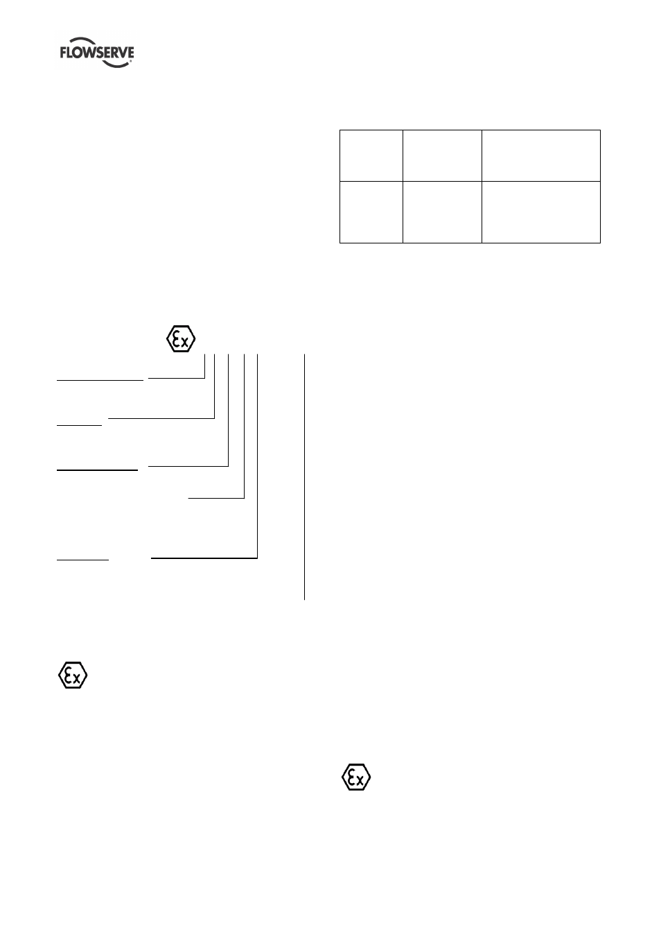 Flowserve HWX Worthington User Manual | Page 6 / 40