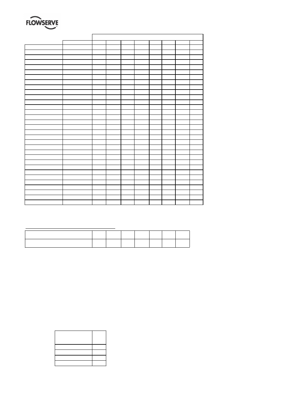 Flowserve WUC Worthington User Manual | Page 10 / 52
